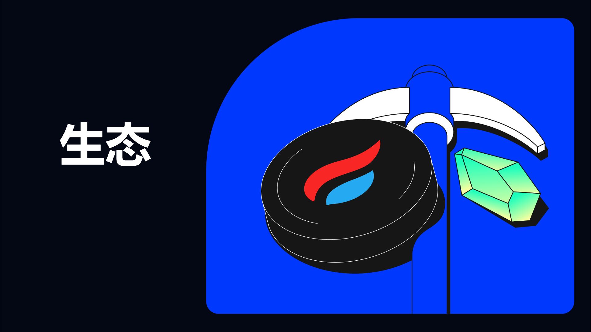 生态治理与激励